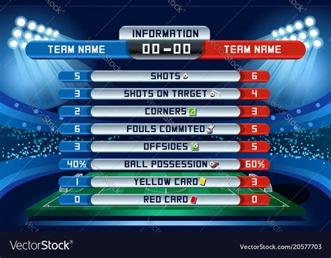 Score in football Figgerits [ Answers ] .